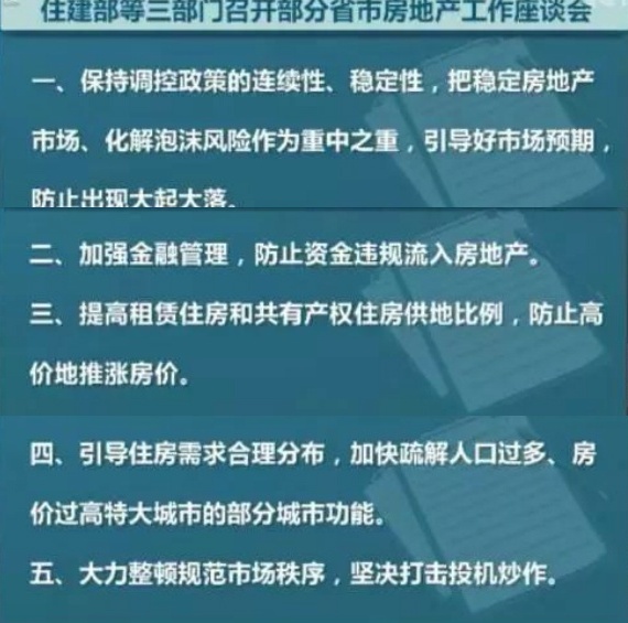 房地產(chǎn)座談會(huì) 房地產(chǎn)座談會(huì)